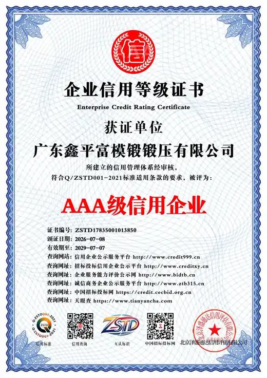 AAA Enterprise Credit Rating